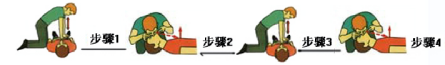 KH/CRP490S 高級全自動半身心肺復蘇模擬人 KH/CRP490S 高級全自動半身心肺復蘇模擬人