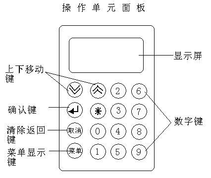 KH-DP012 電控液壓助力轉(zhuǎn)向?qū)嵱?xùn)臺(tái)(凌志 LS400) KH-DP012 電控液壓助力轉(zhuǎn)向?qū)嵱?xùn)臺(tái)(凌志 LS400)
