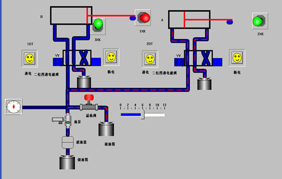 透明液壓傳動(dòng)與PLC控制實(shí)訓(xùn)裝置用電器行程開關(guān)的順序動(dòng)作回路 透明液壓傳動(dòng)與PLC控制實(shí)訓(xùn)裝置用電器行程開關(guān)的順序動(dòng)作回路